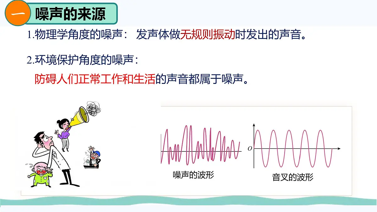 人教版物理（2024）八年级上册 2.4 噪声的危害和控制 课件第4页
