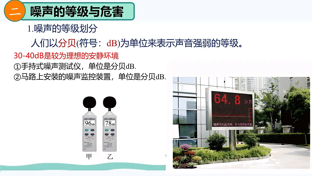 人教版物理（2024）八年级上册 2.4 噪声的危害和控制 课件第7页