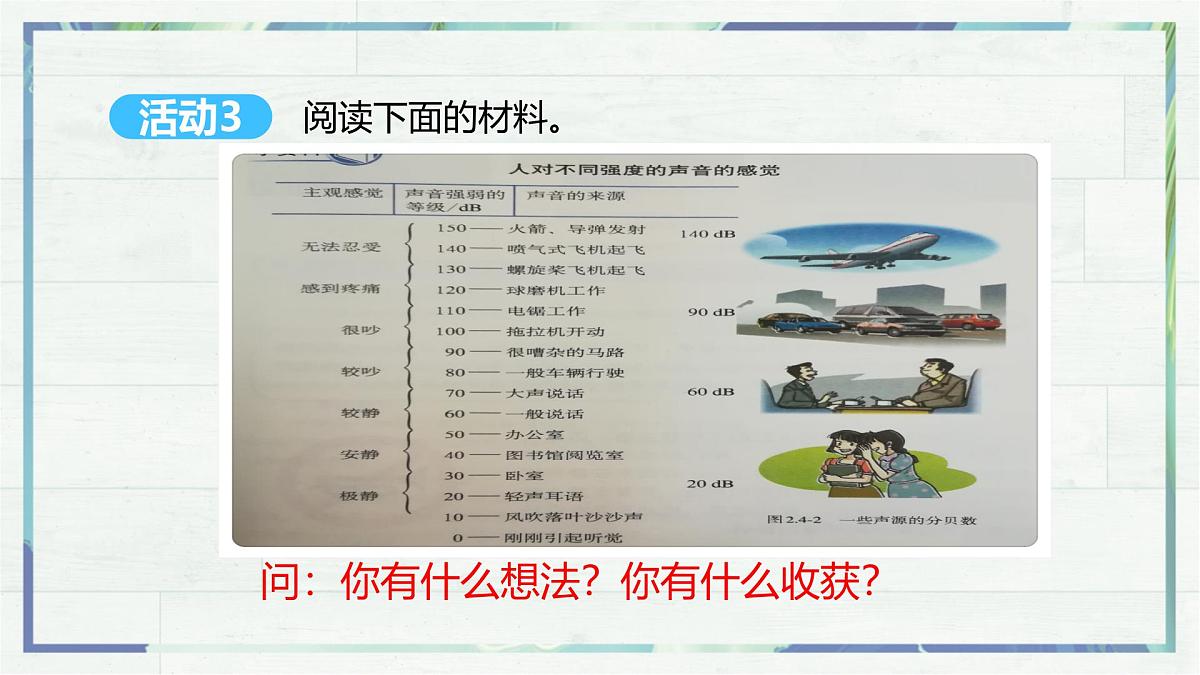 人教版物理（2024）八年级上册 2.4 噪声的危害和控制 课件 初中第5页