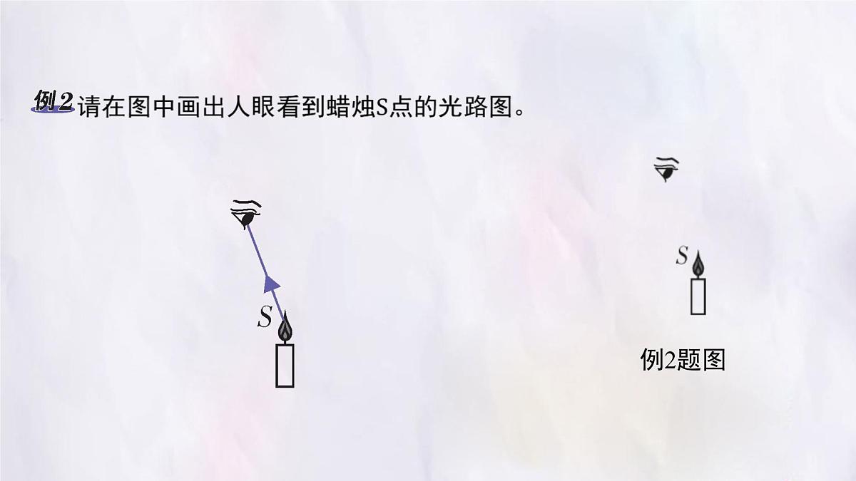 人教版物理（2024）八年级上册 4.1 光的直线传播 课件第8页