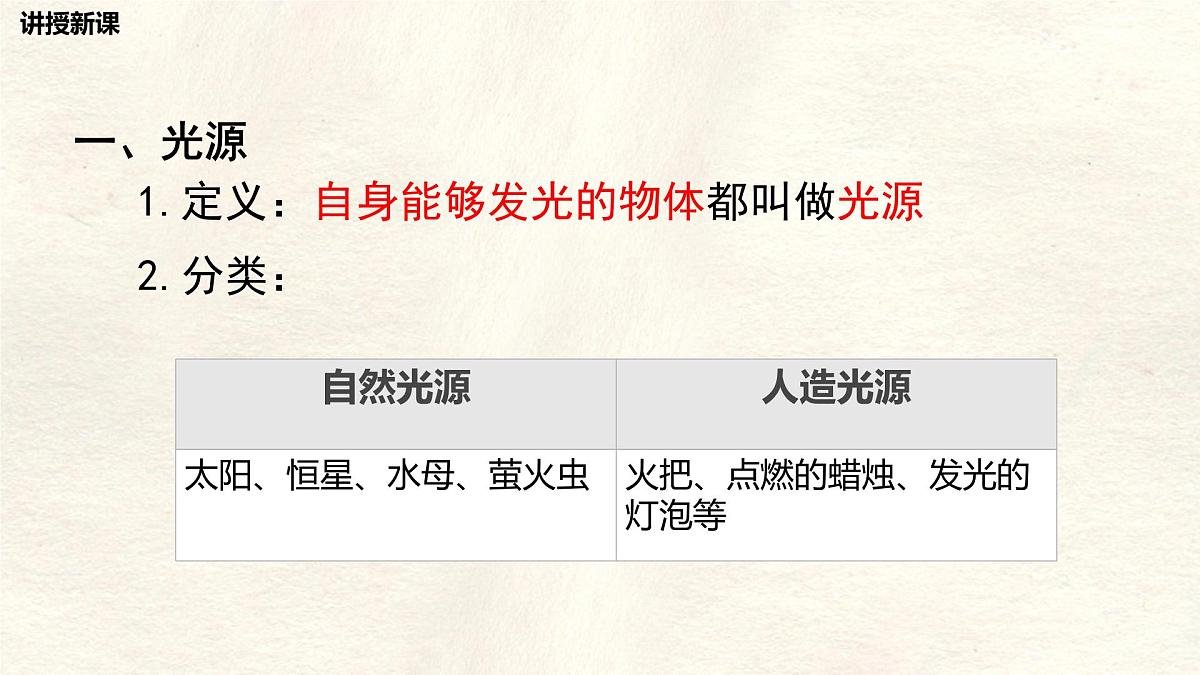 人教版物理（2024）八年级上册 4.1 光的直线传播 课件第4页