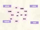 人教版物理（2024）八年級(jí)上冊(cè) 4.1 光的直線傳播 課件