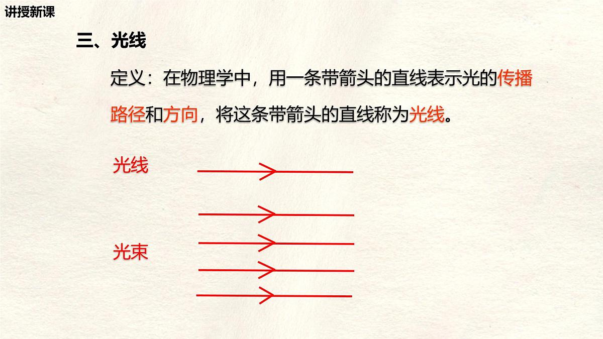人教版物理（2024）八年级上册 4.1 光的直线传播 课件第7页