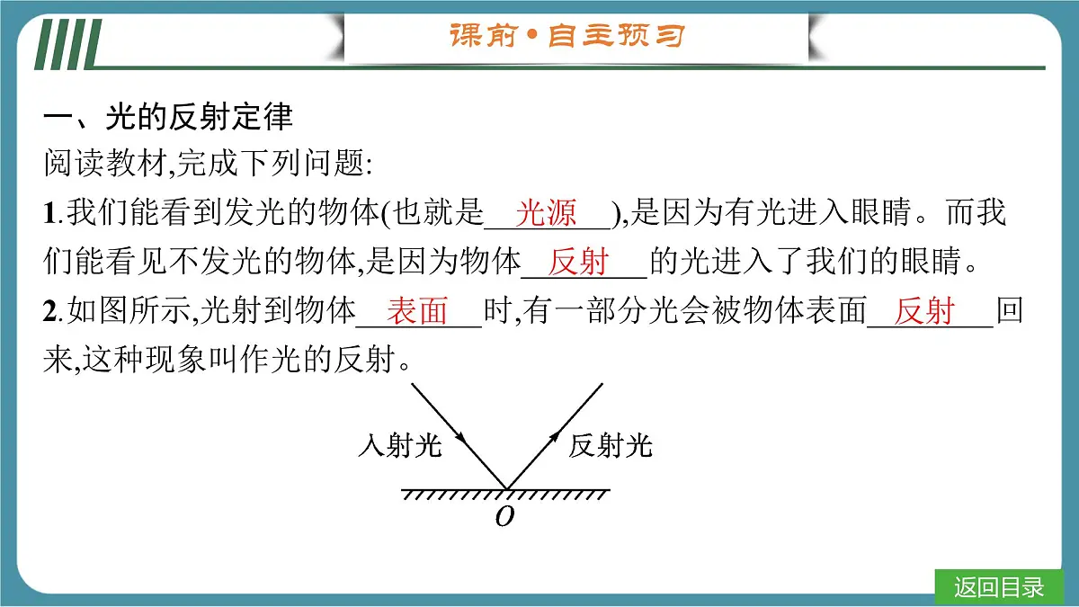 人教版物理（2024）八年级上册 4.2 光的反射 课件第3页