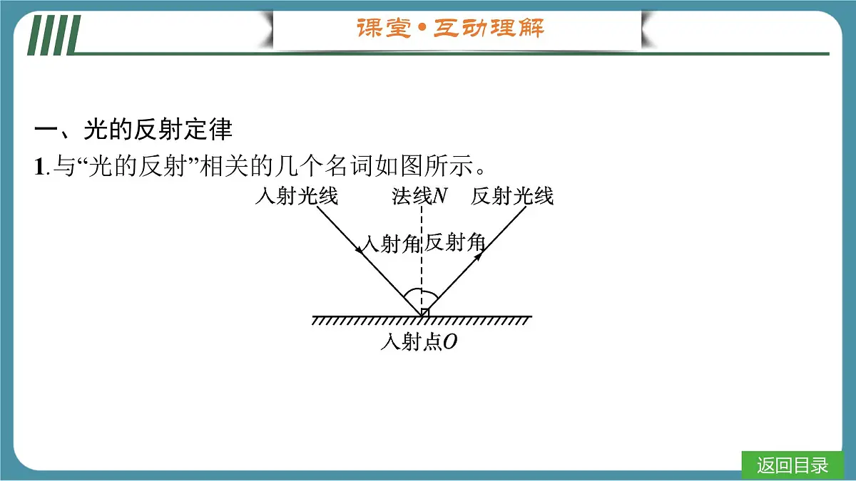 人教版物理（2024）八年级上册 4.2 光的反射 课件第5页