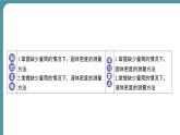 人教版物理（2024）八年級上冊 6.3 測量液體和固體的密度-第2課時 課件