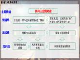 人教版物理（2024）八年級上冊 6.4 密度的應(yīng)用 課件