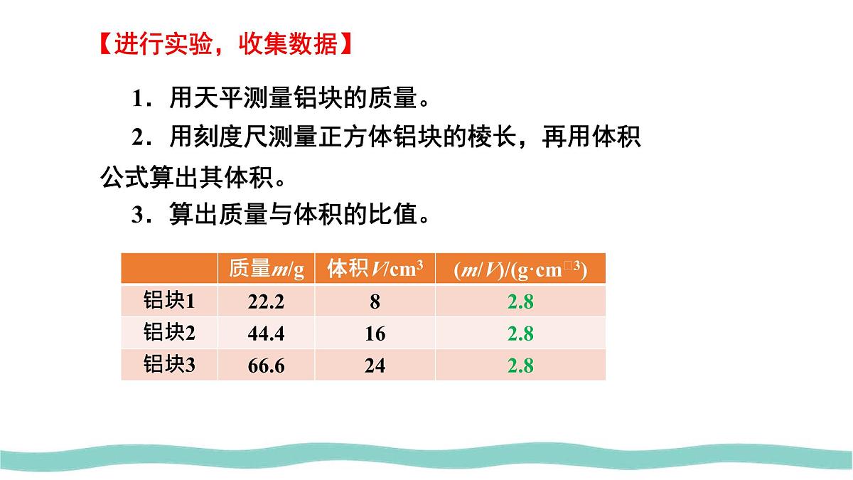 人教版物理（2024）八年级上册 6.2 密度 课件 初中第7页