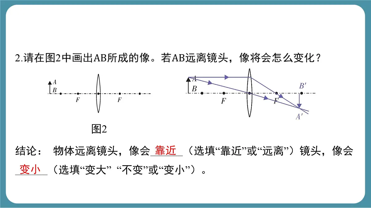 人教版物理（2024）八年级上册 5.2 生活中的透镜 课件 初中第5页