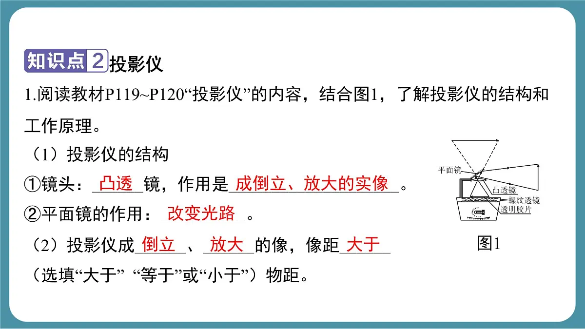 人教版物理（2024）八年级上册 5.2 生活中的透镜 课件 初中第7页