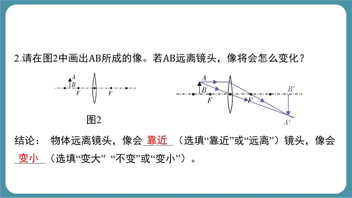 人教版物理（2024）八年级上册 5.2 生活中的透镜 课件 初中第8页