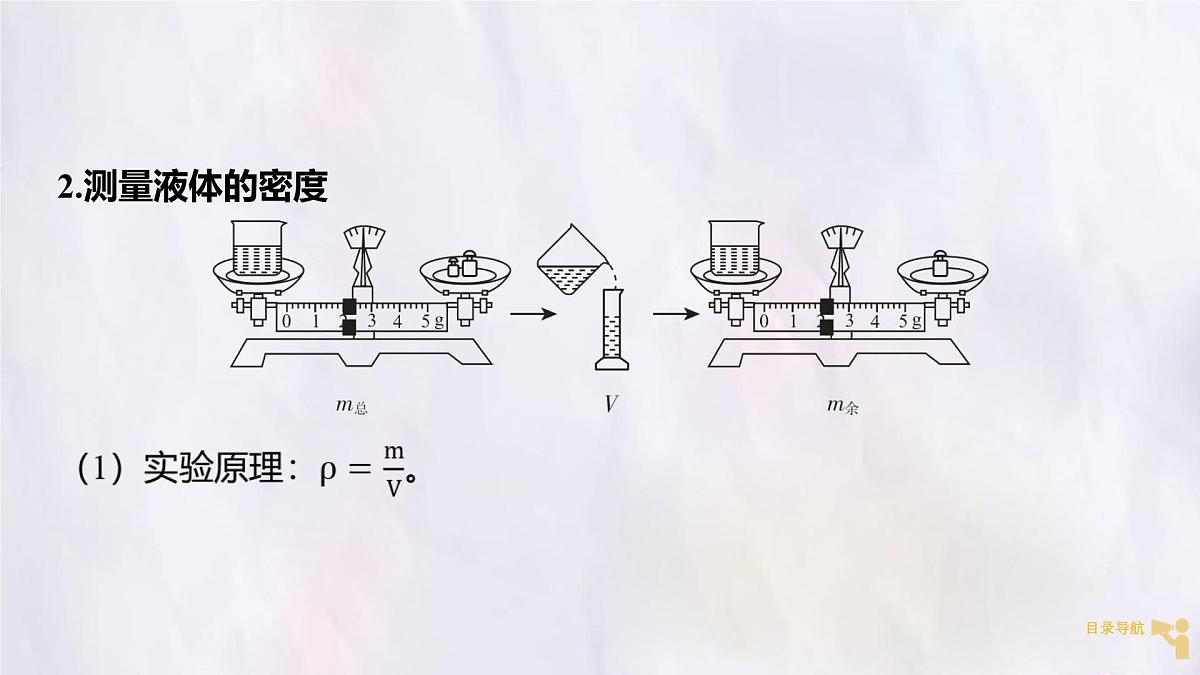人教版物理（2024）八年级上册 6.3 测量液体和固体的密度 课件第4页