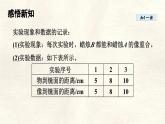 人教版物理（2024）八年級(jí)上冊(cè) 4.3 平面鏡成像 課件 初中