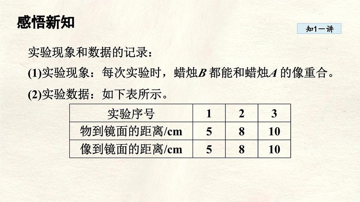 人教版物理（2024）八年级上册 4.3 平面镜成像 课件 初中第4页