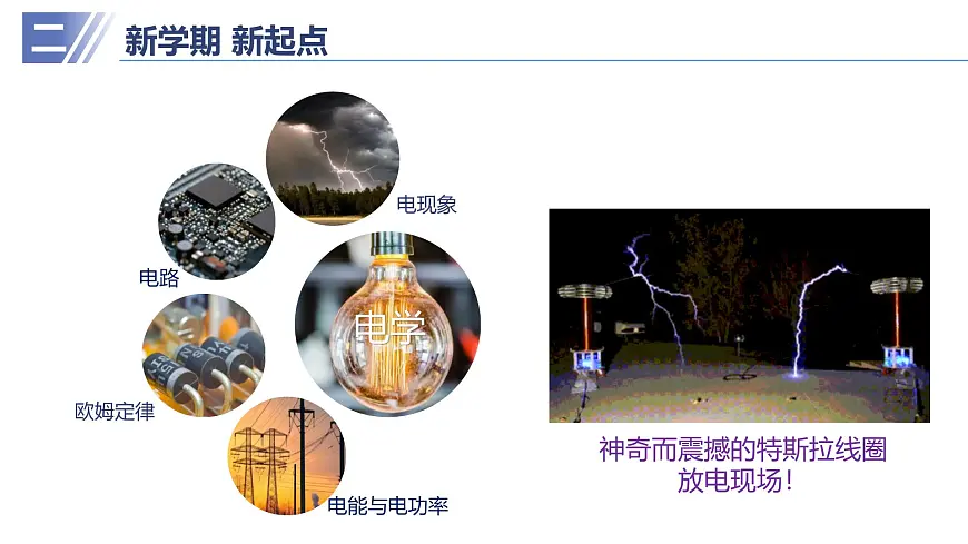 九年级物理秋季开学第一课 课件（人教版2024）第7页