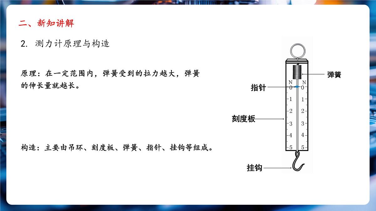 【新教材】北师大版物理八下7.2《力的测量弹力》教学课件第4页