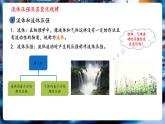 【新教材核心素養(yǎng)】北師大版物理八年級下冊8.5《流體壓強與流速關系》（教學課件+教學設計）