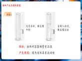 【新教材核心素養(yǎng)】北師大版物理八年級下冊8.2《液體壓強》（教學課件+教學設計）