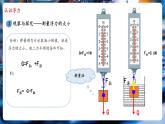 【新教材核心素養(yǎng)】北師大版物理八年級下冊8.6《浮力》（教學(xué)課件+教學(xué)設(shè)計）