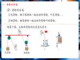 【新教材核心素養(yǎng)】北師大版物理八年級(jí)下冊(cè)9.2《滑輪》（教學(xué)課件+教學(xué)設(shè)計(jì)）