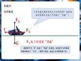 【新教材核心素養(yǎng)】北師大版物理八年級下冊9.3《功》（教學課件+教學設計）