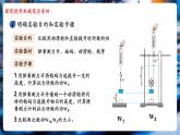 【新教材核心素養(yǎng)】北師大版物理八年級下冊9.5《探究使用機械是否省功》（教學課件+教學設計）