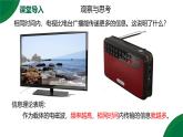 21.3《衛(wèi)星通信和光纖通信》精品課件+教學(xué)設(shè)計(jì)+同步練習(xí)題（含參考答案與解析）