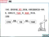 人教版（2024）物理九年級上冊 第十四章  內(nèi)能的利用 單元整合復習（課件）