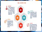 【新教材核心素養(yǎng)】人教版物理九年級全冊第13章第1節(jié)《熱量 比熱容》（教學課件+教學設計）