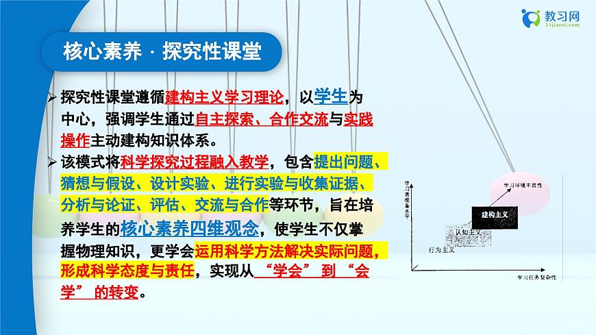 【核心素养·探究性课堂】 第一节 热量比热容 （第一课时） 探究课件第2页