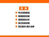 2025-2026學(xué)年度蘇科版物理九年級(jí)上冊(cè)11.1  杠 桿 課件