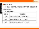 2025-2026學(xué)年度蘇科版物理九年級(jí)上冊(cè)11.1  杠 桿 課件