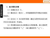 2025-2026學(xué)年度蘇科版物理九年級(jí)上冊(cè)11.1  杠 桿 課件