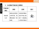 2025-2026學(xué)年度蘇科版物理九年級(jí)上冊(cè)11.3 功 課件