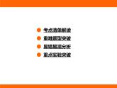 2025-2026學(xué)年度蘇科版物理九年級(jí)上冊(cè)11.5 機(jī)械效率 課件
