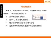 2025-2026學(xué)年度蘇科版物理九年級(jí)上冊(cè)11.5 機(jī)械效率 課件