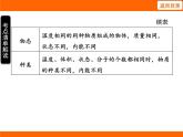 2025-2026學(xué)年度蘇科版物理九年級(jí)上冊(cè)12.2 內(nèi)能 熱傳遞 課件