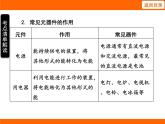 2025-2026學(xué)年度蘇科版物理九年級(jí)上冊13.1 初識(shí)家用電器和電路 課件