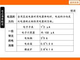 2025-2026學(xué)年度蘇科版物理九年級(jí)上冊(cè)13.3 電流和電流表 課件