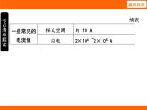2025-2026學(xué)年度蘇科版物理九年級(jí)上冊(cè)13.3 電流和電流表 課件