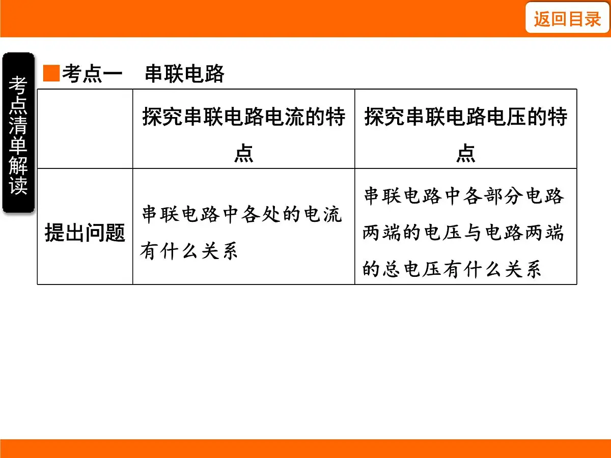 2025-2026学年度苏科版物理九年级上册13.5 串、并联电路的特点 课件第3页