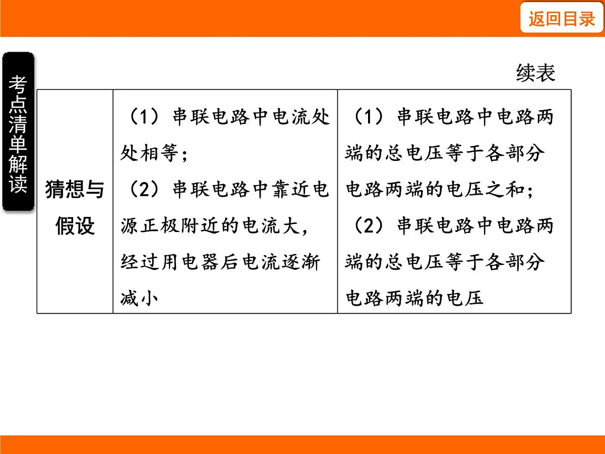 2025-2026学年度苏科版物理九年级上册13.5 串、并联电路的特点 课件第4页