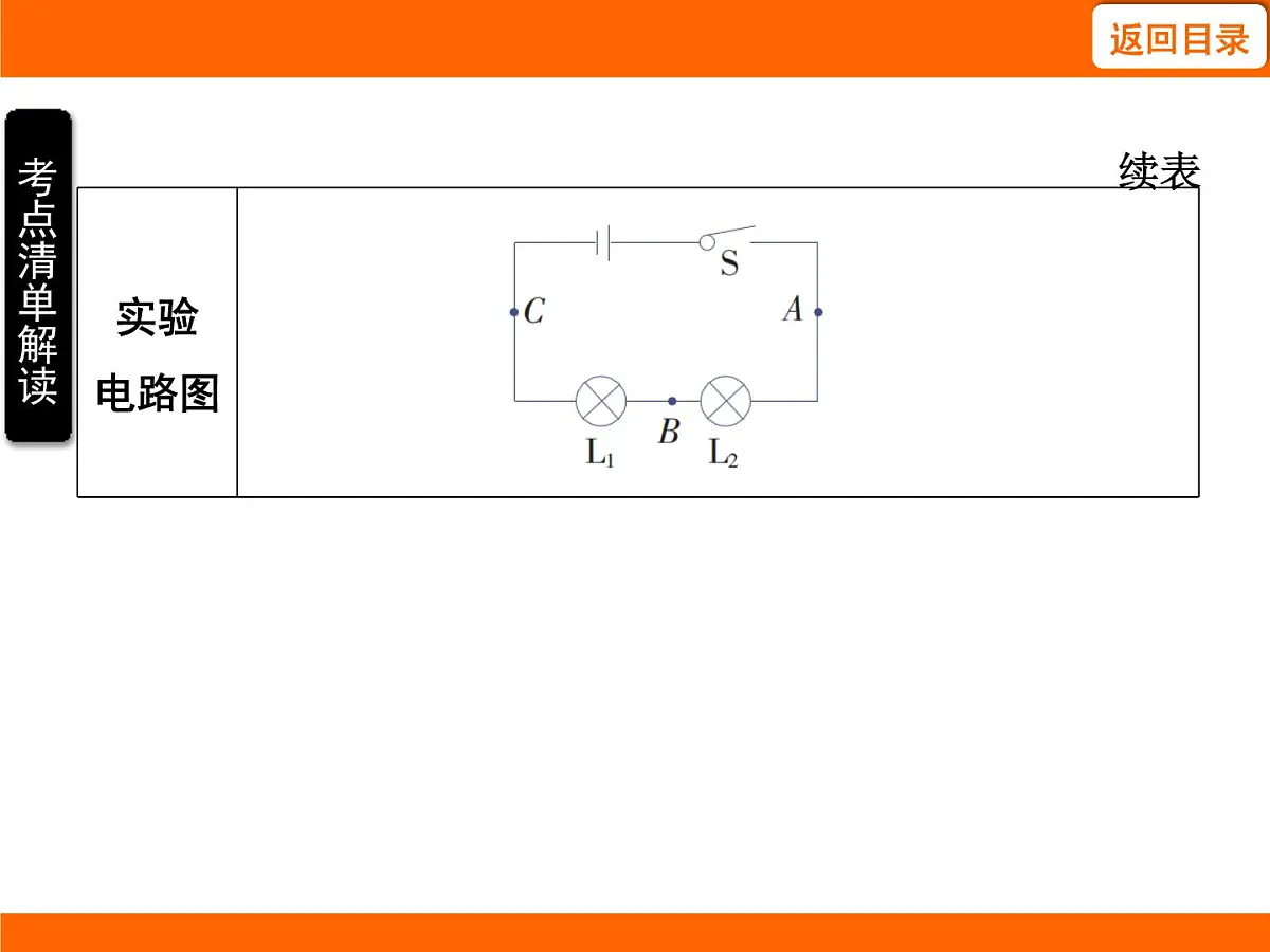 2025-2026学年度苏科版物理九年级上册13.5 串、并联电路的特点 课件第5页