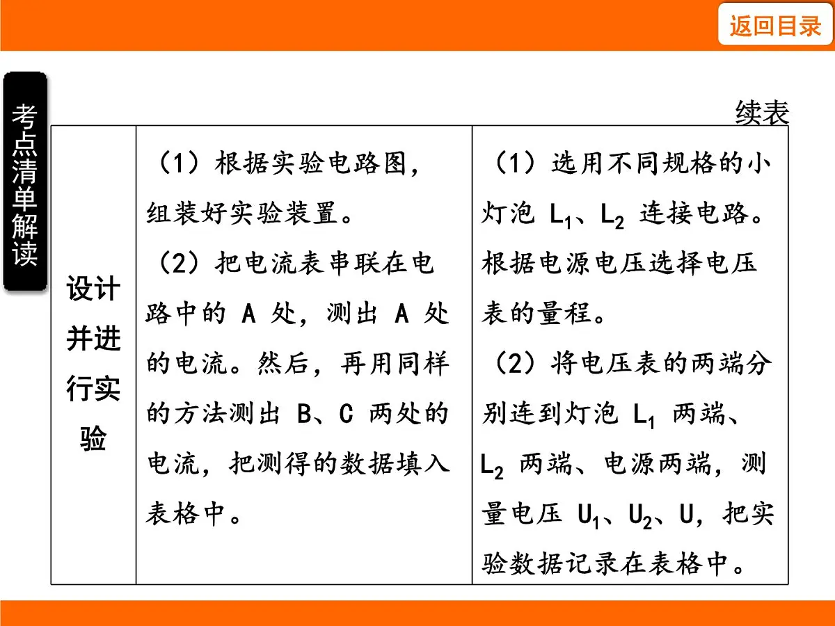 2025-2026学年度苏科版物理九年级上册13.5 串、并联电路的特点 课件第6页