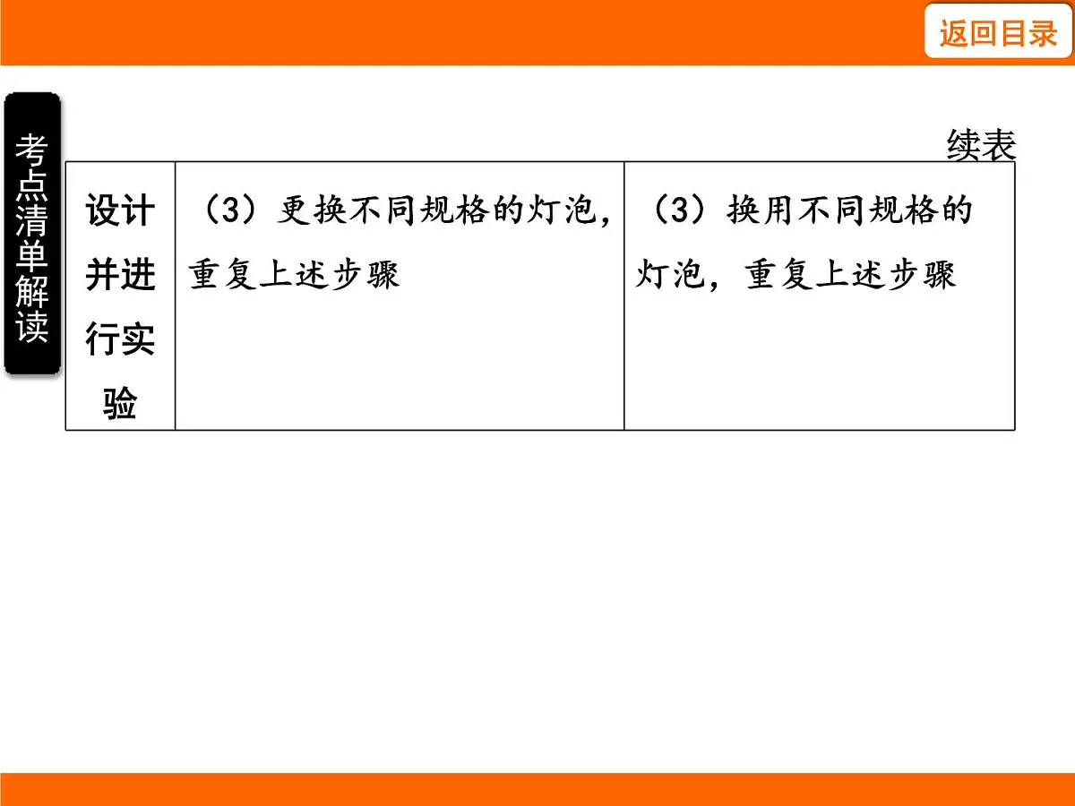 2025-2026学年度苏科版物理九年级上册13.5 串、并联电路的特点 课件第7页