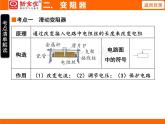 2025-2026學(xué)年度蘇科版物理九年級(jí)上冊(cè)14.2 變 阻 器 課件