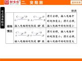 2025-2026學(xué)年度蘇科版物理九年級(jí)上冊(cè)14.2 變 阻 器 課件