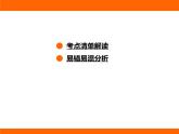 2025-2026學(xué)年度蘇科版物理九年級(jí)上冊(cè)14.3 歐姆定律 課件