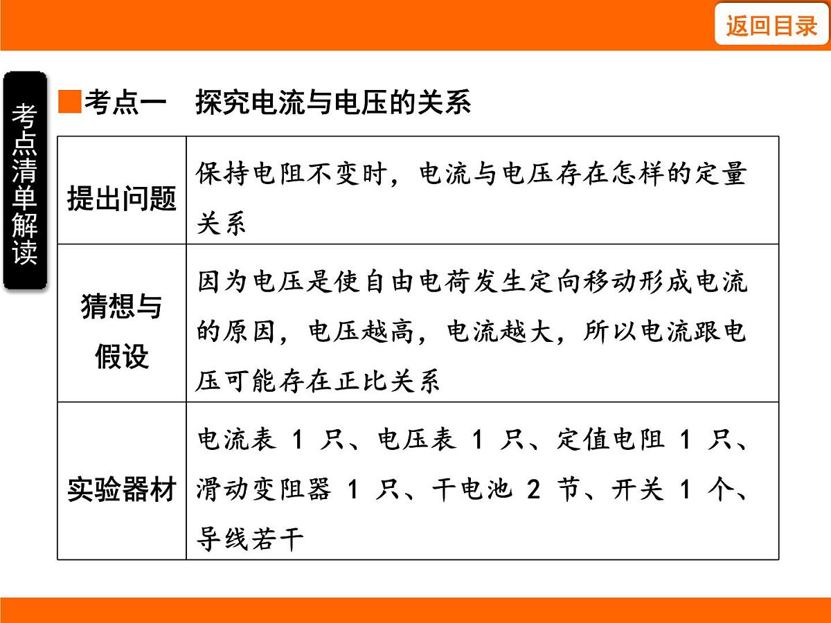 2025-2026学年度苏科版物理九年级上册14.3 欧姆定律 课件第3页