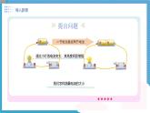 初中物理人教版（2024）九年級(jí)全冊(cè) 第十五章電流和電路 第四節(jié) 電流的測(cè)量 教學(xué)課件
